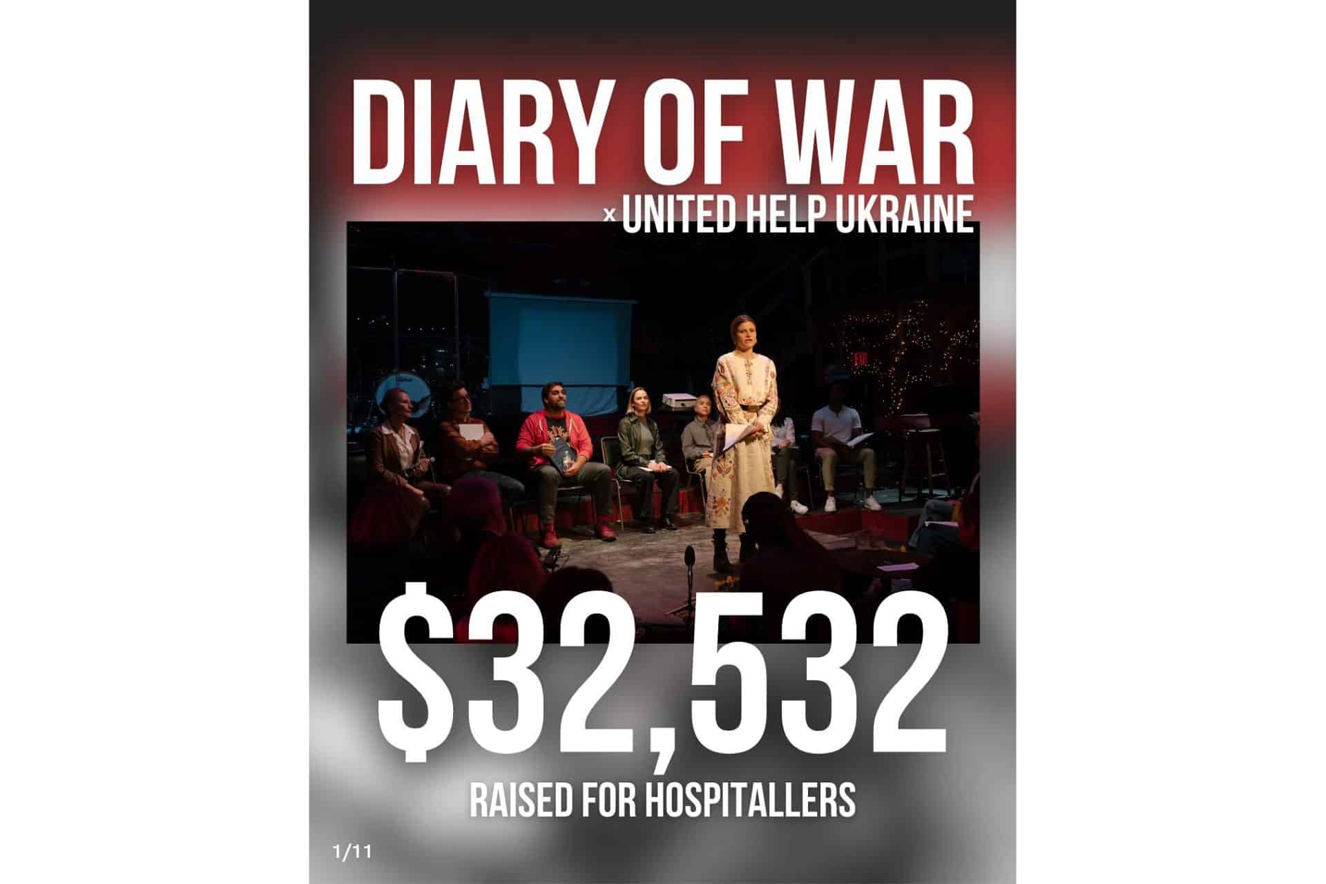 Diary of War Fundraising results: how much did we raise for Hospitallers?